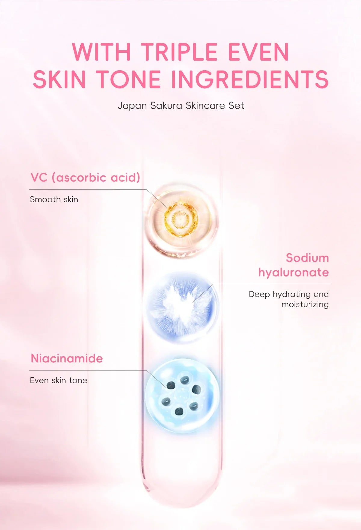 Sakura Skin Care Sets Face Cream Serum Toner Facial Cleanser Sunscreen Eye Cream Gift Box Face Skin Care Set Product 3pcs/Set