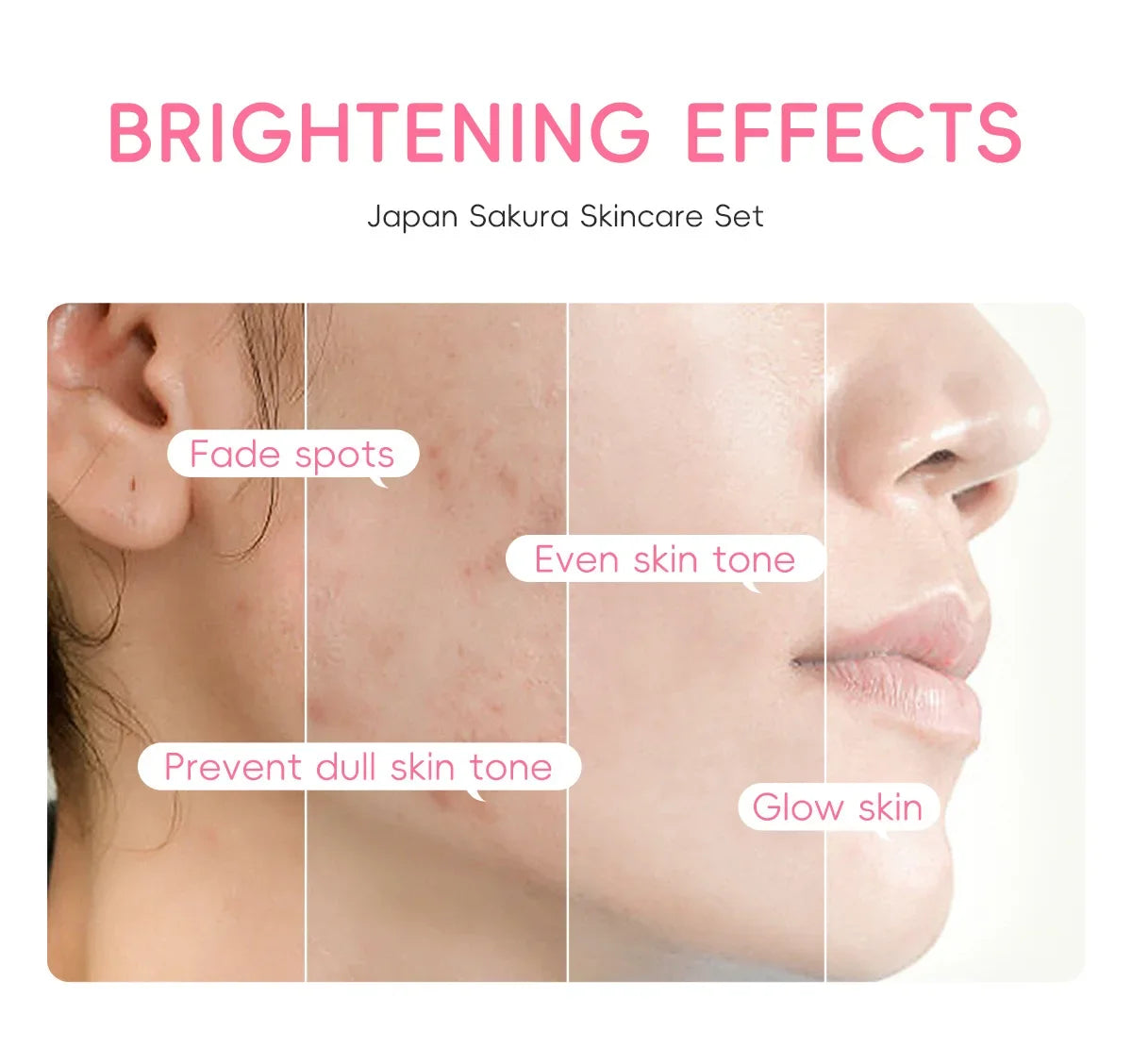 Sakura Skin Care Sets Face Cream Serum Toner Facial Cleanser Sunscreen Eye Cream Gift Box Face Skin Care Set Product 3pcs/Set